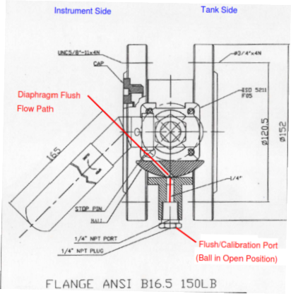 305 B Flow Path